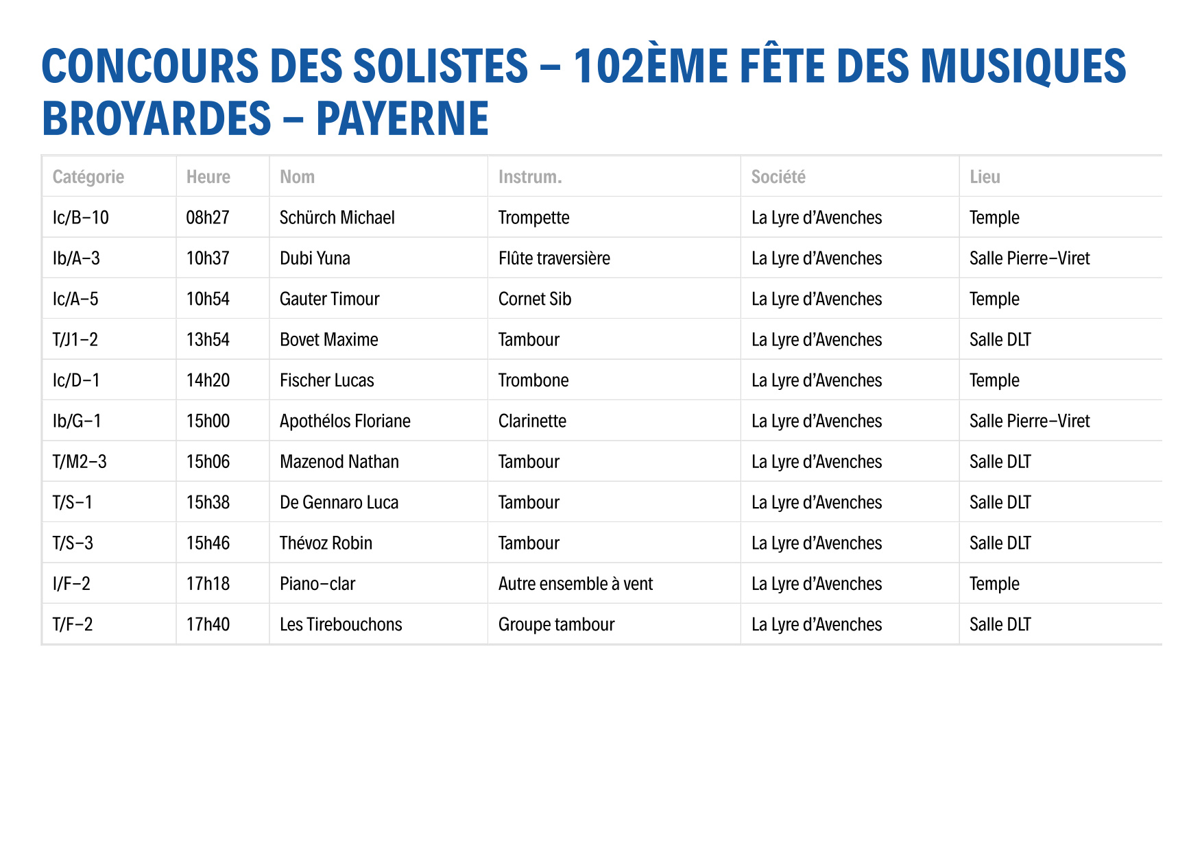 Concours des solistes - Samedi 10 mai 2025 à Payerne